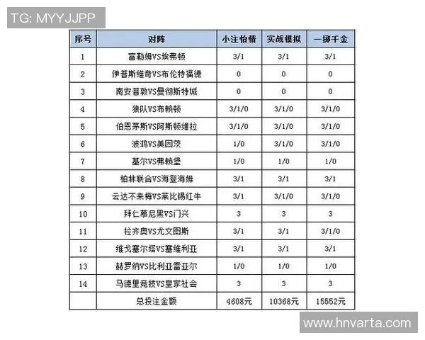 北单推荐雷根斯堡与基尔高士丁精彩对决分析与投注建议